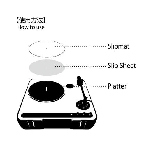 DR. SUZUKI 7" SLIP SHEETS (4-Pack)