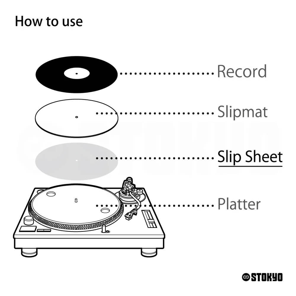 DR. SUZUKI 12" SLIP SHEETS (4-Pack)