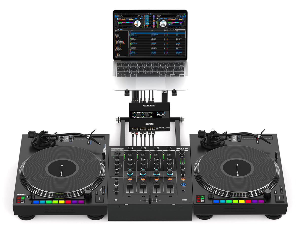 Reloop FLUX 6x6 USB-C DVS Interface for Serato DJ Pro