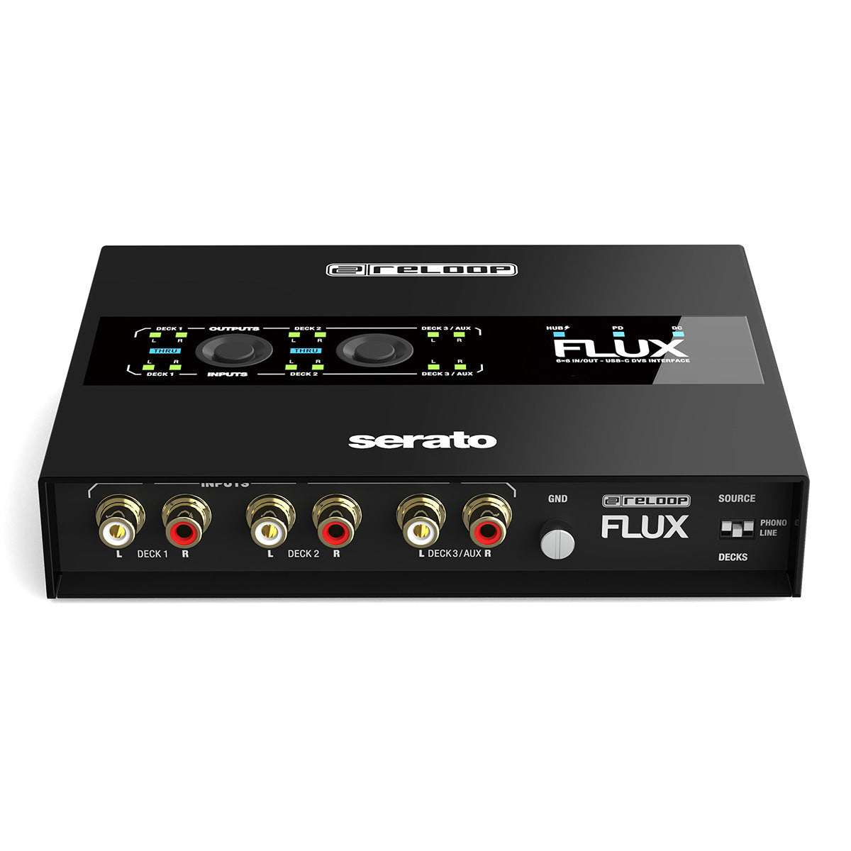 Reloop FLUX 6x6 USB-C DVS Interface for Serato DJ Pro