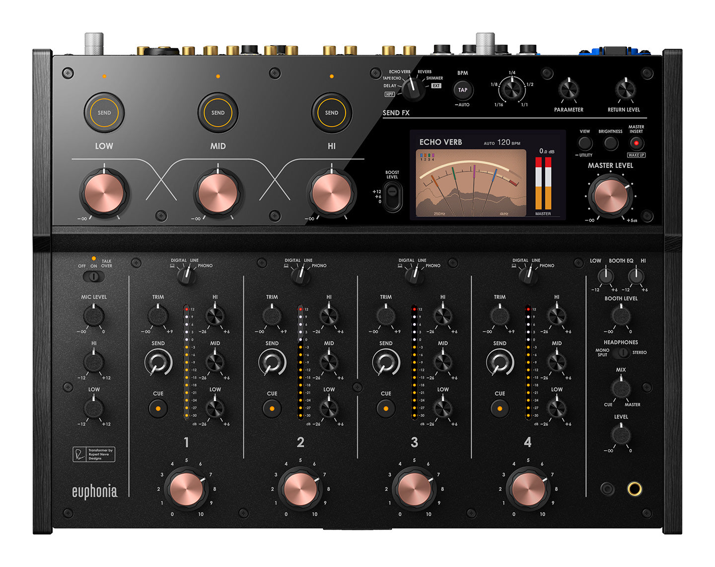 [値下げ交渉可]Pioneer DJ DJM-450 本体(23年整)＋おまけ DJM-450 – Pioneer DJ Japan Store