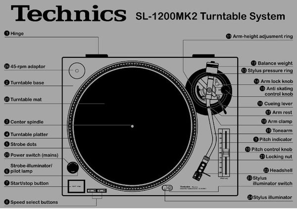 Technics SL-1200MK2 Men's Tee-Shirt (Grey with Black Print)